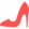 موضة